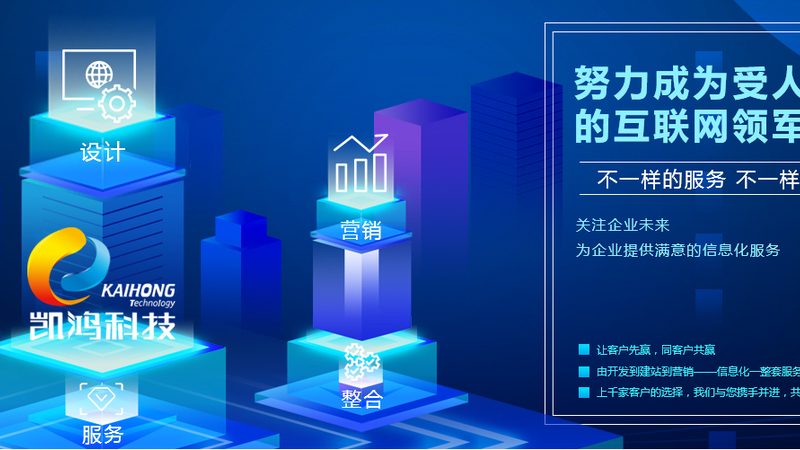 集团官网建设，收费标准背后的考量因素