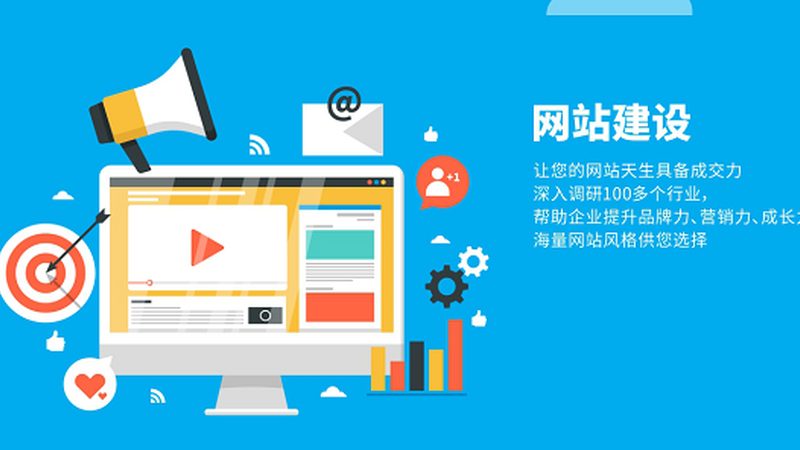 手机端营销网站适配，企业必知的四大标准